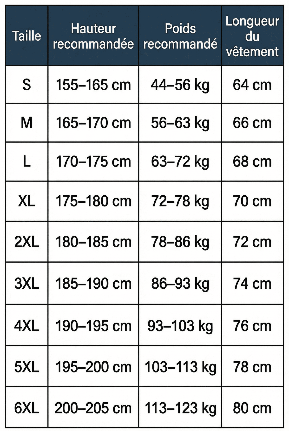 Guide des tailles doudoune chauffante Alpine 7 et Flex 6